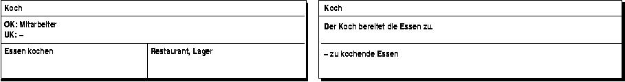 CRC-Karte: Koch